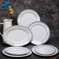 Ceramic Plate Wholesale in China for Restaurants, Brands & Importers